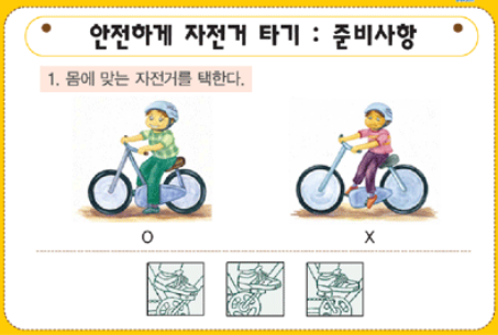 안전하게 자전거를 타기 위한 첫번째 준비사항으로서 몸에 맞는 자전거를 택하는 방법을 나타낸 그림